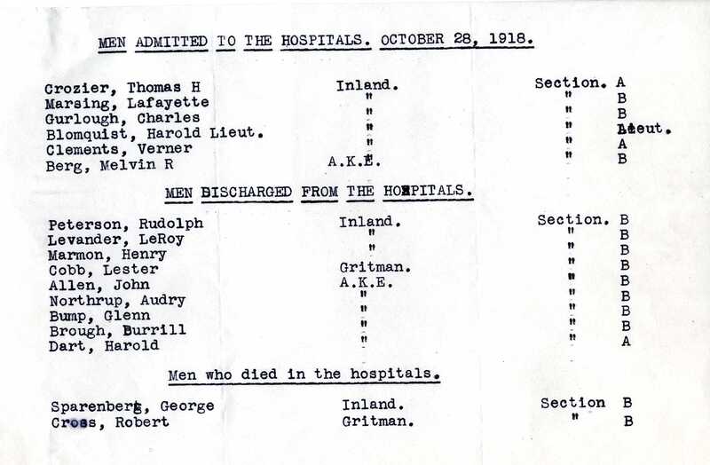 Daily report on men admitted, discharched, and died from the influenza.