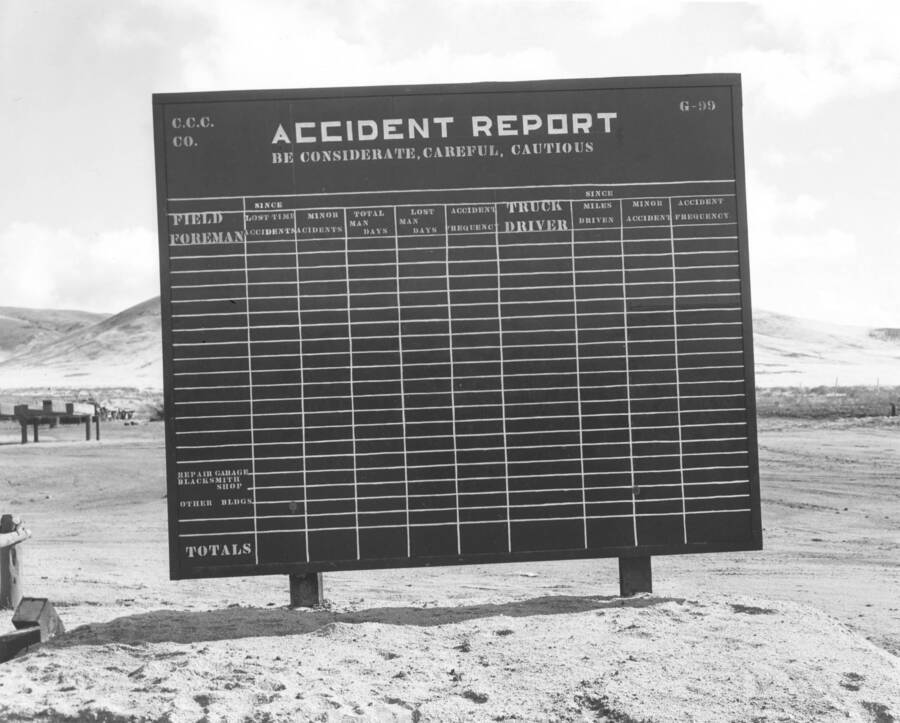 CCC operations accident report board at CCC camp G-99 near Mountain Home, Idaho. Subline reads 'Be considerate, careful, cautious.' Image part of CCC-Idaho Indian Division.