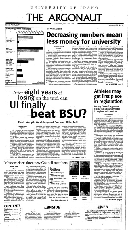 Decreasing numbers mean less money for university; After eight years of losing on the turf, can UI finally beat BSU?; Athletes may get first place in registration; Moscow elects three new Council members; University puts a lid on junk mail (p3); Noise proposal sent back to committee (p3); Moscow appeals water decision (p5); Hong Kong tests toys for GHB (p5); Border fence could create no-man’s land (p6); Killer toys that aren’t named Chucky (p8); The art of good coffee (p9); Gritman serves up healthy holiday cooking (p10); Young Vandals take the court (p12); New faces, new results? (p12); Chasing the dream, fueled by desire (p12); Idaho beats Utah State (p13); WAC basketball team run down (p14);
