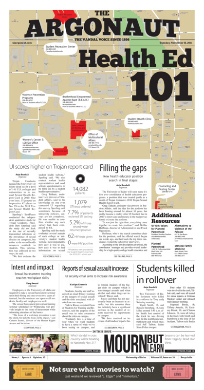 Health ed 101; UI scores higher on Trojan report card; Filling the gaps: New health educator position search in final stages; Intent and impact: Sexual harassment training teaches workplace skills; Reports of sexual assault increase: UI security email aims to increase risk awareness; Students killed in roll over; Volleyball clinces second (p6); Another step back (p7);