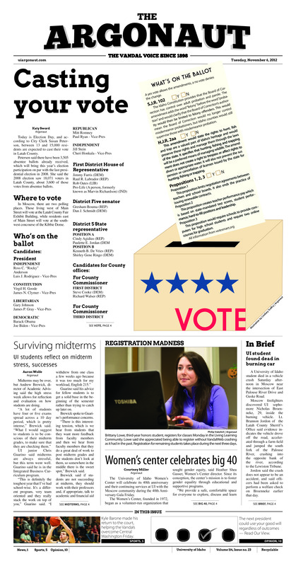 Casting your vote; Surviving midterms: UI students reflect on midterm stress, successes; UI student found dead in burning car; Women’s Center celebrates big 40; 100 years: 1912 center all age prom brings people together in celebration (p3); Where’s the beef?: Forum discusses research, leaves project’s future in hands of producers and processors (p3); Same story: Vandals competitive early on but fall flat in second half, lose first game under Gesser (p5); Rotation takes shape in blowout: Efficiency, rebounding lead to resounding win in exhibition finale (p5); Vandals clip Redhawks (p6); Women tame wolves (p7); Vandals struggle at Pacific Northwest Intercollegiate (p8)