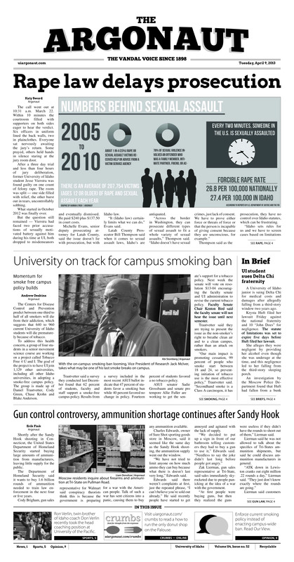 Rape law delays prosecution; University on track for campus smoking ban: Momentum for smoke free campus policy builds; Gun control controversy, ammunition shortage continues after Sandy Hook; Vandals not weathered: Gusty conditions play factor in Idaho's final spring games (p7);