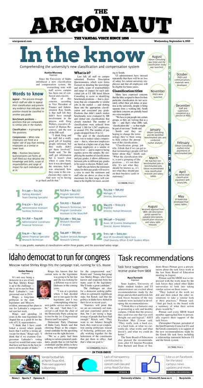 In the know: Comprehending the university's new classification and compensation system; Idaho democrat to run for congress: Mosco native shirley Ringo hits the campaign trail, running for U.S. house; Task recommendations: Task force suggestions receive praise from SBOE; Still young: Petrino notes youth, inexpereinceshowed in saturday's season-opening loss (p7); New season, still winning (p7);
