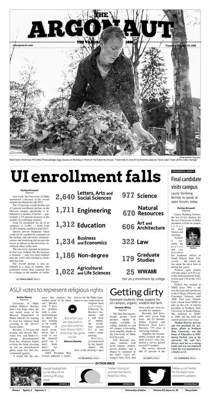 UI enrollment falls; Final candidate visits campus: Laurie sternberg Nichols to speak at open forums today; ASUI votes to represent religious rights; Getting dirty: Surveyed students show support for on campus, organic, student-led farm; Rebels rough up Vandals: Ole miss gets homecoming win against Idaho (p6); WAC standings close as tourney nears (p7);