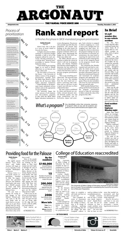 Process of prioritization; Rank and report: UI finishes first phase in SBOE mandated program prioritization; Providing food for the palouse; College of education accredited; A blown opppurtunity: Aggies win battle of independents (p6);