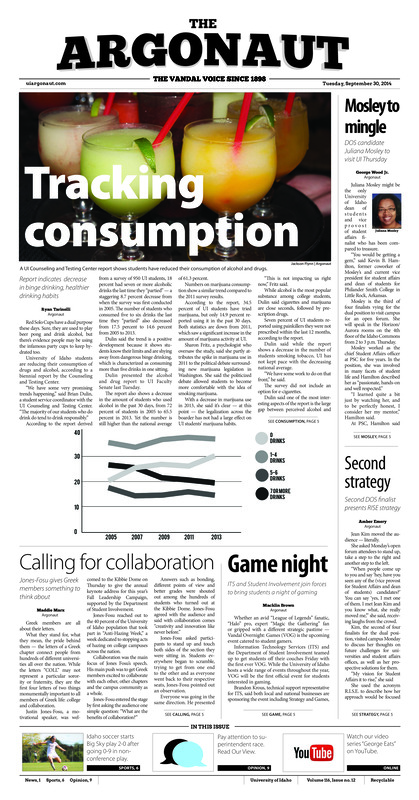 Tracking consumption; Mosley to mingle: DOS candidate Juliana Mosley to visit UI Thursday; Second strategy: Second DOS finalist presents RISE strategy; Calling for collaboration: Jones-Fosu gives Greek members something to think about; Game night: ITS and Student Involvement join forces to bring students a night of gaming; When in Rome: Students travel to get hands-on experience studying ancient art, architecture in Italy (p4); Two Battan goals, Two Vandal victories: Vandals open Big Sky play with a bang (p6); Not a bad start: Idaho women’s golf fifth after first day of Rose City Collegiate, Kim tied for sixth (p8)