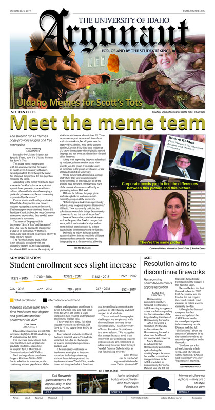 Meet the meme team: The student-run UI memes page provides laughs and free expression; Student enrollment see slight increase: Increase comes from first-time freshmen, non-degree and graduate students enrollment for 2019; Resolution aims to discontinue fireworks: Homecoming committee members oppose resolution; Where to vote in the Moscow City Council Election: Early voting location within walking distance of UI campus, unlike day-of polling locations (p3); Added language to VandalCards: Language added to VandalCards legitimizes LGBTQA community (p4); Do you like gardens and farming? The solid Stewards Club allows students to get a hands-on experience (p5); Inktober more than just drawing: As spooky season comes to a close, enjoy the last few days of Inktober (p6); Just the beginning: Palmbush aims to lead this young Idaho team to long-term success within the Big Sky Conference (p7); Vandals prepare for final road weekend of the 2019 season (p8); Men’s basketball begins exhibition play with loss Tuesday (p8)