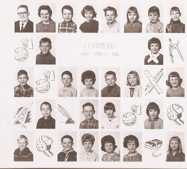 Class composite photographs from A. J. Winters Elementary School, Montpelier, Idaho  Row 1:  Mr. Lewis Teuscher, Mrs. Mae Aland, Robert Alleman, Bonnie Burgoyne, unknown, unknown, Jim Matthews, Lori Jensen  Row 2:  Brett Grunig, Tracy Hill   Row 3:  Tim Ochsenbein, Marc McCormick, Pauline Kunz, unknown, Cheryl Nate, Diane Stephens   Row 4:  David Ream, David Crane, ? Tolbert, unknown   Row 5:  unknown, Vaughn Price, unknown, Renae Price, Arvilla Crane, Jerry Eborn
