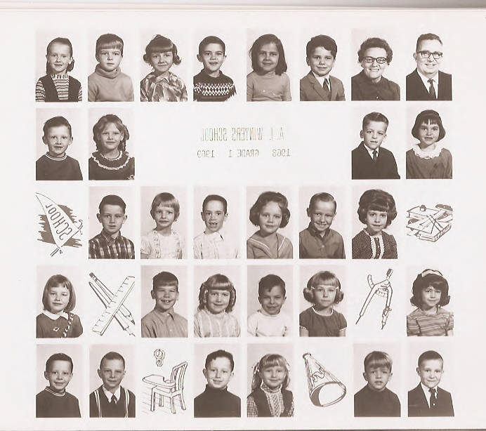 Class composite photographs from A. J. Winters Elementary School, Montpelier, Idaho  Row 1:  Mr. Lewis Teuscher, Rose Dunn, Craig Kunz, Jennifer Poag, Steven Stump, Tammy Hunter, Michelle Bartschi   Row 2:  Lori Kunz, unknown,Amy Hansen, Don Crane   Row 3:  Debbie Parker, Boyd Van Darlin, Lisa Dayton, ? Martindale, Mary Ann Nelson, unknown   Row 4:  Wendy Hymas, Kelly Pitchford, David Lauridsen, Susan Marx, Joey Arbuthnot, Beth Kunz  Row 5:  Jeff Feinaur, Steffan Gregerson, Tami Higley, Stewart Portela, Alan Nielsen, Brent Skinner.