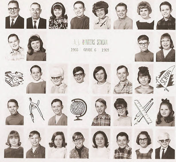 Class composite photographs from A. J. Winters Elementary School, Montpelier, Idaho  Row 1:  Mr. Lewis Teuscher, Mr. Truman Rigby, Sally Kunz, Richard King, Tammy Stoor, Glen Bills, Cheryl Wilcox, Ray L. Widmer  Row 2:  Ted McCracken, Cindy Nield, Doug Eborn, Rebecca Ream  Row 3:  unknown, Eloise Kunz, Greg Ericcson, Carma Kunz, Kim Jensen, Patti Bartlome  Row 4:  Darcy Kunz, Leland Wilcox, Alan Perkins, Jackie Crane, Amy Hansen  Row 5:  Jocelyn Robison, Kent Switzer, Leslie Abplanalp, Paul Sleight, Laura Daines, Chris Kunz, Lin Arnell, Eddie Kunz