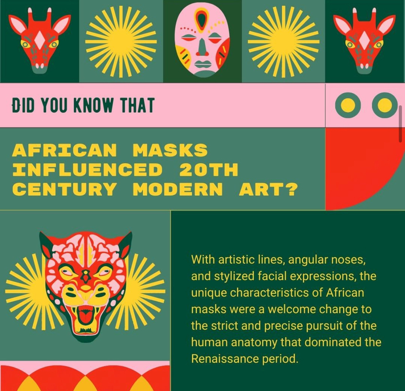 Did you know that African masks influenced 20th century modern art? 
