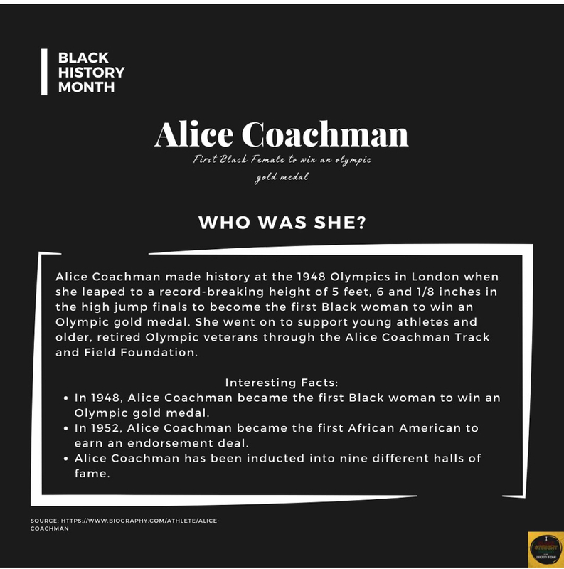Featured quote from Alice Coachman for Black History Month.