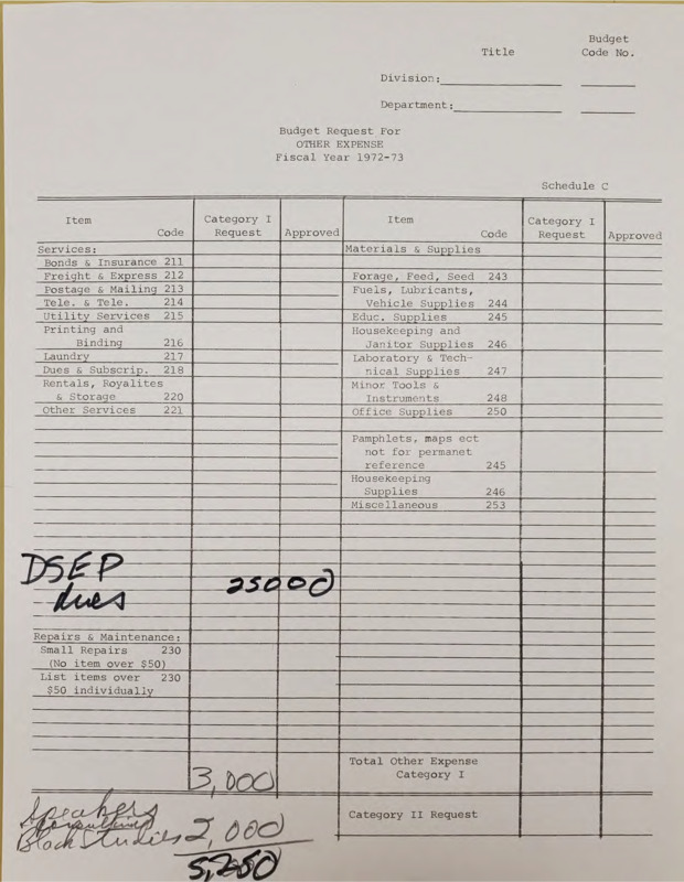Budget request form for other expense for the 1972-1973 fiscal year. Handwritten notes with requests for Black Studies programs are on the bottom of the document.
