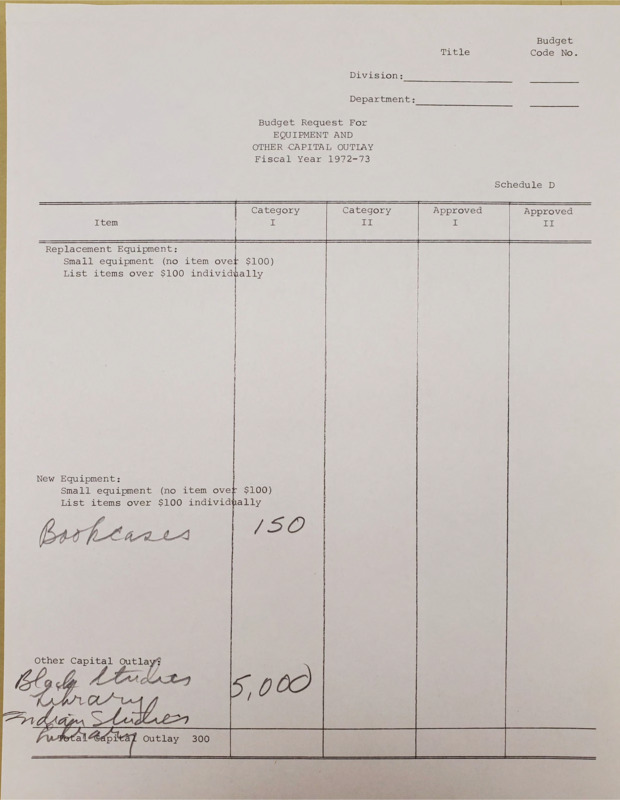 Budget request form for other expense for fiscal year 1972-1973. Handwritten notes for $150 for bookcases requested and $5,000 for Black Studies library.