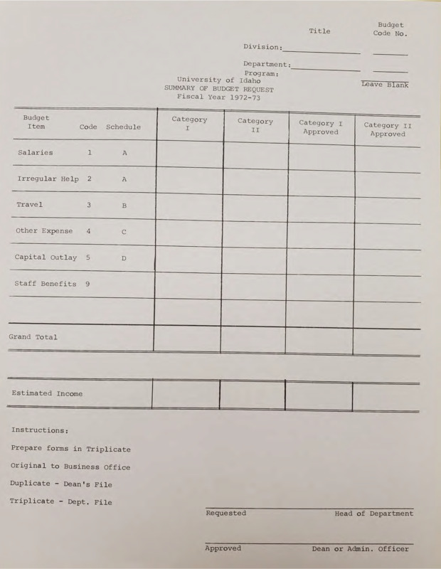 Blank form for University of Idaho summary of budget request for 1972-1973.