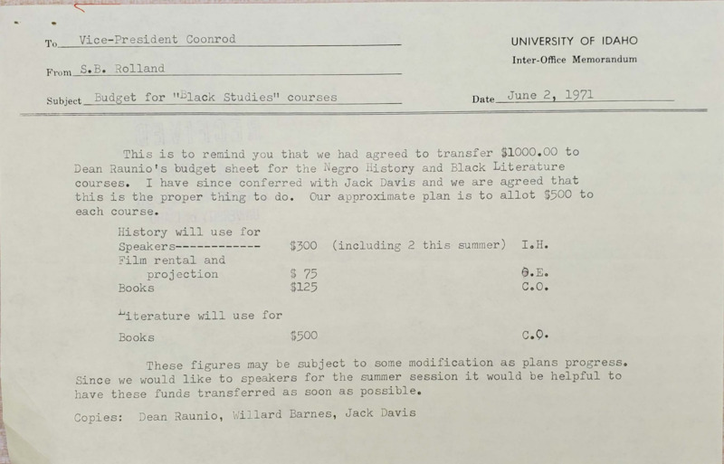 Memorandum from Siegfried B. Rolland to Robert W. Coonrod regarding a $1000 transfer for Negro history and Black literature courses.