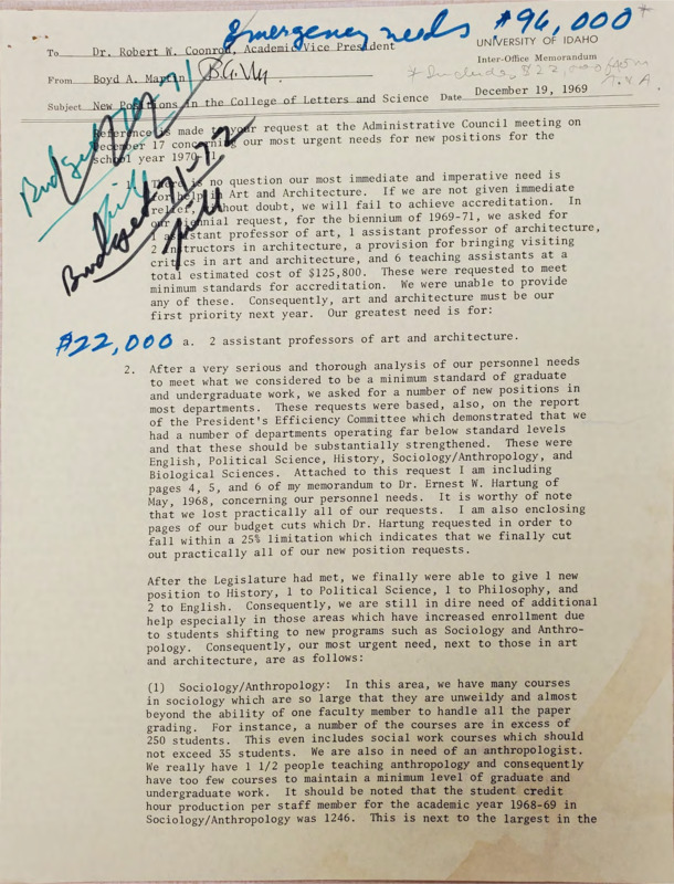 Memorandum discusses the appointment of new positions in History, Political Science, Philosophy, English, and Sociology/Anthropology. Handwritten notes are on the top and left side of the document.