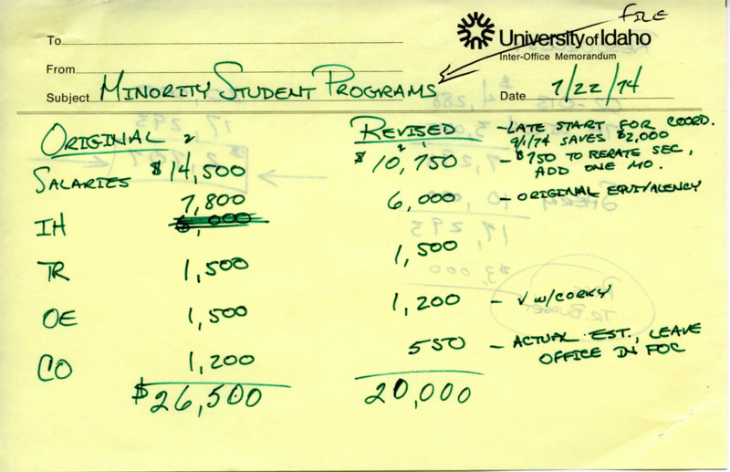 Memorandum titled, "Minority Student Programs," which details the math and notes for the revised budget of 1974-1975.