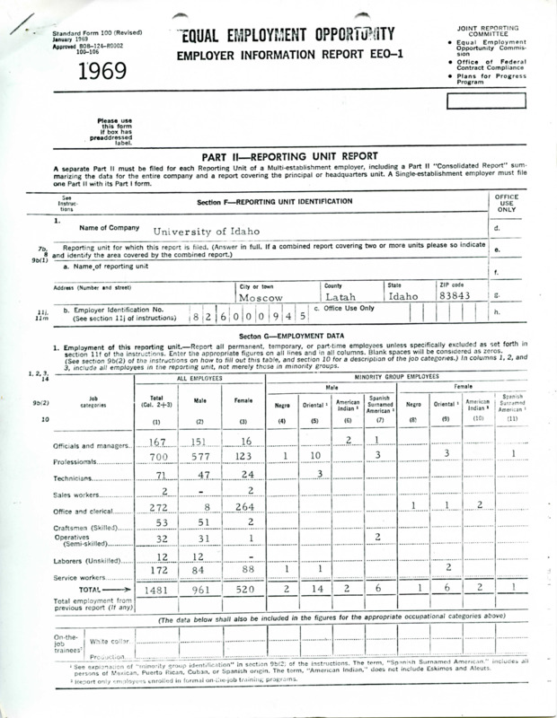 Part I and II of Employment Opportunity report for 1969.