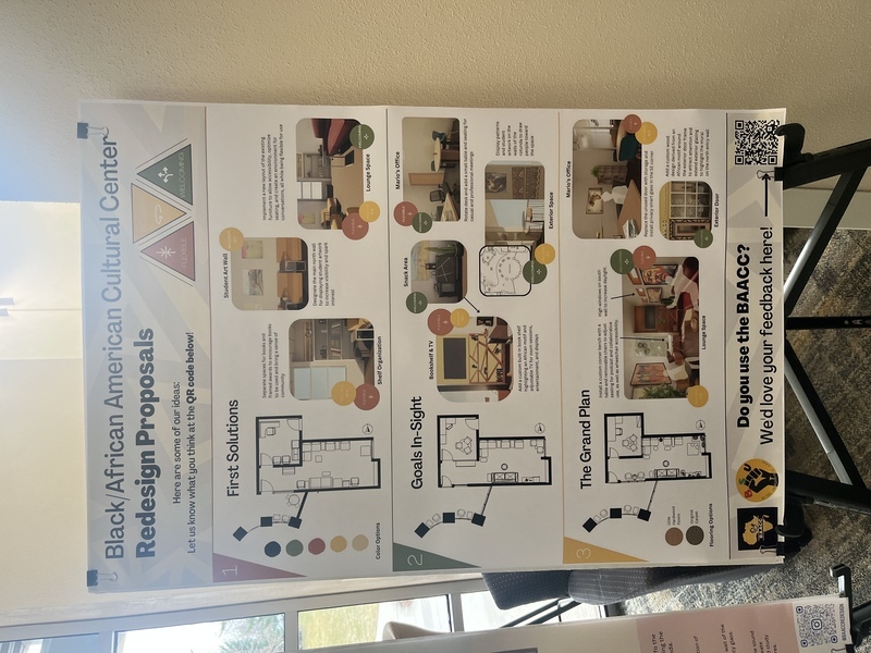Poster depicting redesign proposals for the Black/African American Cultural Center (BAACC), including "first solutions", "goals in-sight", and "the grand plan." Created by UI design and architecture students. 