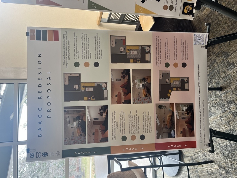 Poster showing the various phases of the BAACC redesign proposal. Created by UI design and architecture students.