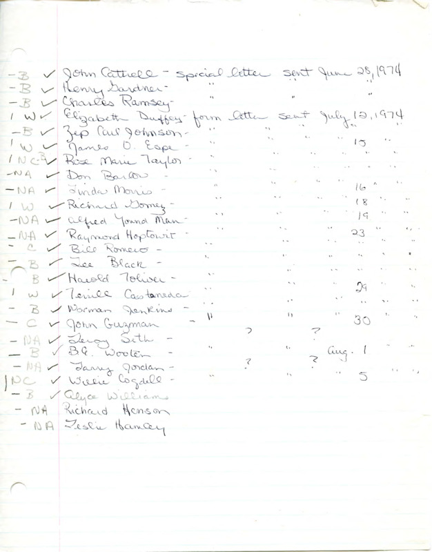 Handwritten list of names for the coordinator position listing that a "special letter" was sent and giving the date they were sent.