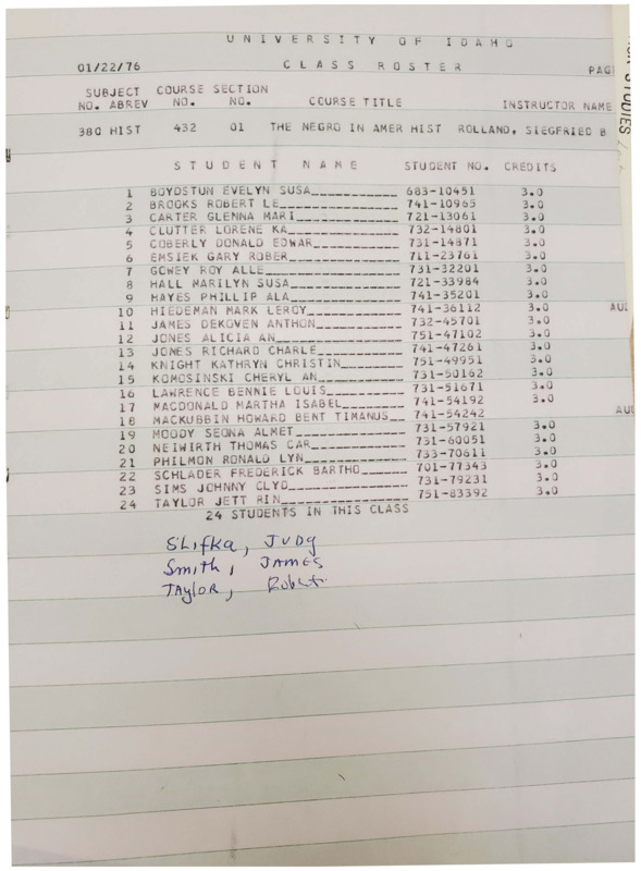 Class roster list of students enrolled in the Negro in America History course during Spring semester 1976.