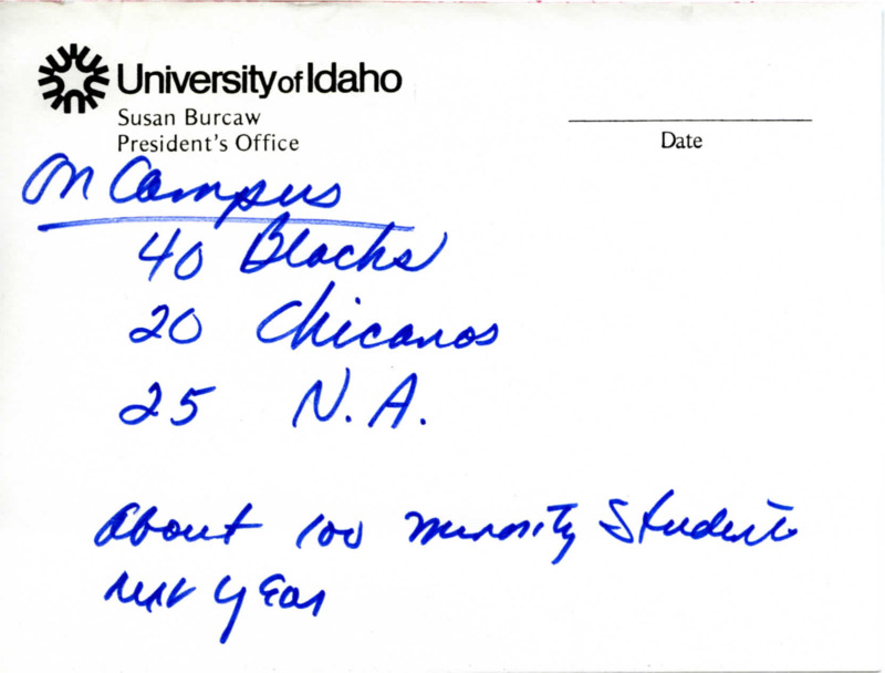 Handwritten notes on ethnic minority students on campus in blue, written on Susan Burcaw, President's Office stationery. 