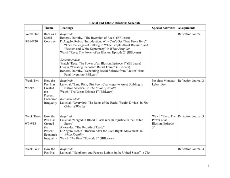 Schedule of the course Sociology 427: Racial and Ethnic Relations.