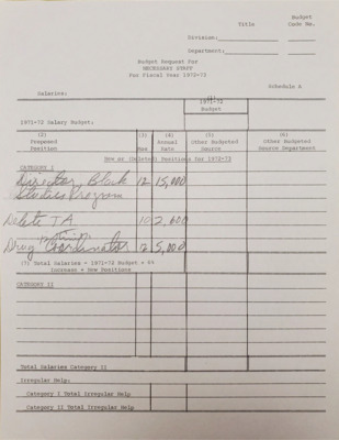 Filled budget request form with the three positions, including the Director of the Black Studies Program, listed for the fiscal year 1972-1973.