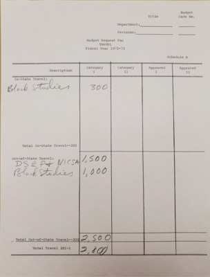 Filled budget request form detailing in and out of state travel for the Black Studies Program.