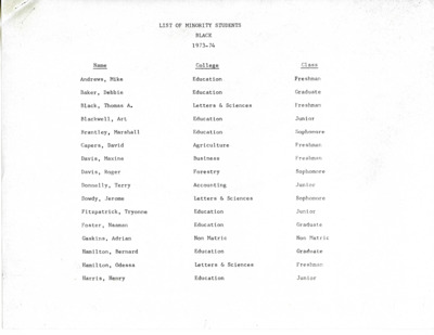 List of Black Students at the university for 1973-1974 that also includes their college and class.