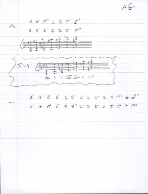 Five Fantasies on the Tones A & G for Brass Quintet