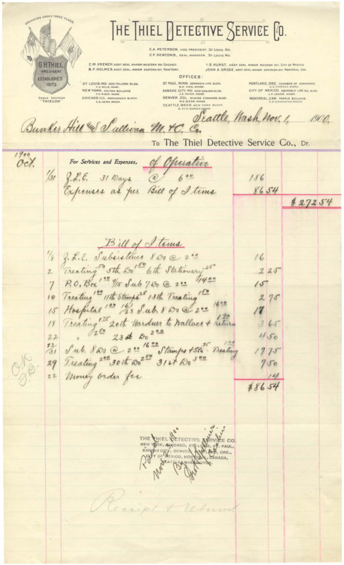 A detailed list of the expenses incurred by the operative, billed to Bunker Hill & Sullivan M. & C. Co.