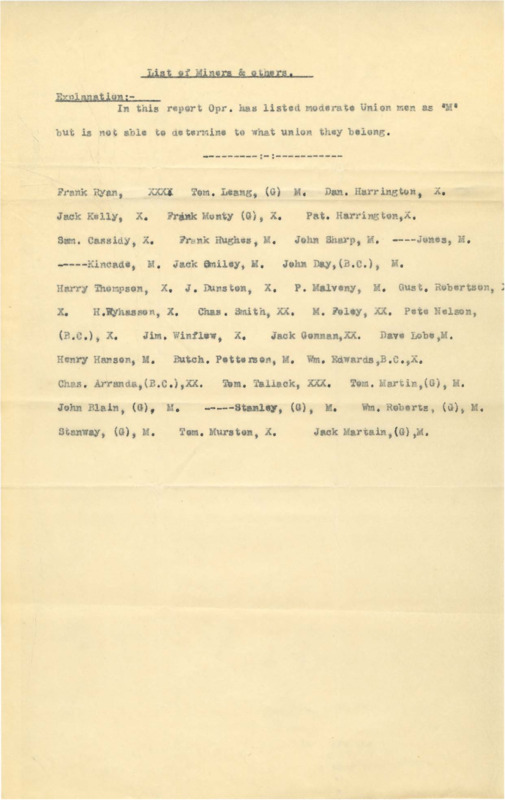 Operative lists 36 union members.