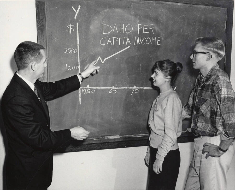 1959 photograph of Economics class. Dr. Postweiler explaining an economics graph to two students. [PG1_243-01]