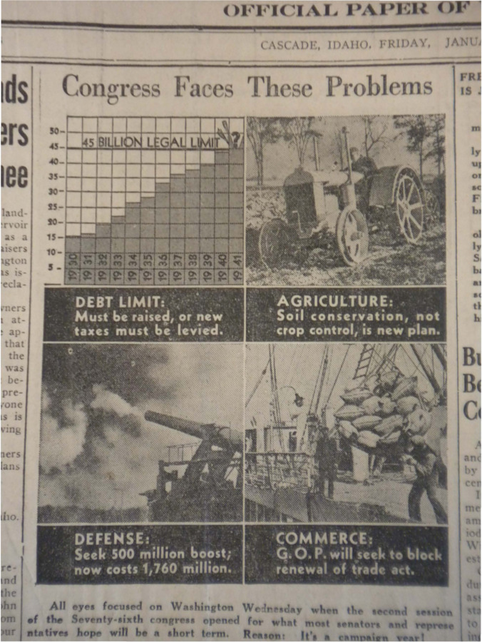 Graphic depicting problems congress faces, including debt limit, agricultural issues, defense spending and commerce.
