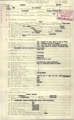 A variety of inspection reports from 1940 for Spike CCC Camp, Nowhere.