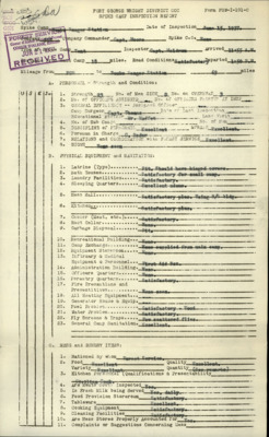 An inspection report from 1937 for Spike CCC Camp, Bunko Ranger Station.