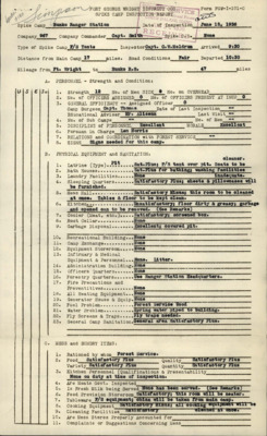 An inspection report from 1936 for CCC Spike Camp, Bunko Ranger Station.