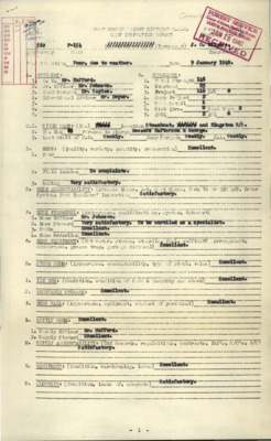 A variety of inspection reports and correspondence, regarding those reports, from 1940 for Devil's Elbow CCC Camp, F-154. Also includes inspection reports from Spike Camp Nowhere and Steamboat as well as an education and training program document.