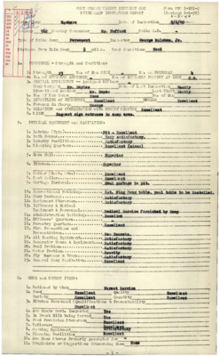 A variety of inspection reports from 1940 for Spike CCC Camp, Nowhere.