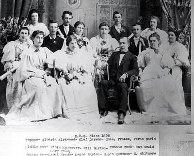 Individuals identified on print