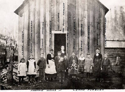 Individuals identified on print