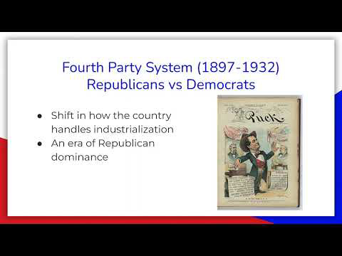 Political Parties