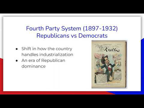Political Parties
