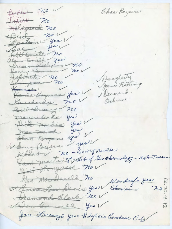 Handwritten list of archaeologist's names with a check mark, yes or no listed next to them.