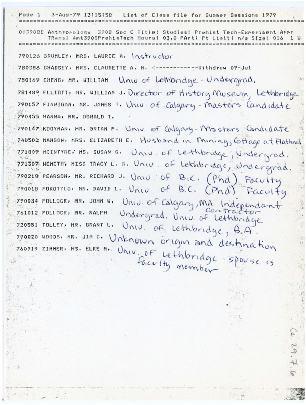 Typewritten list of people in the summer lithic field school session and their place in academia.