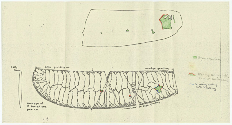 A series of illustrations depicting a flintknapping technique.