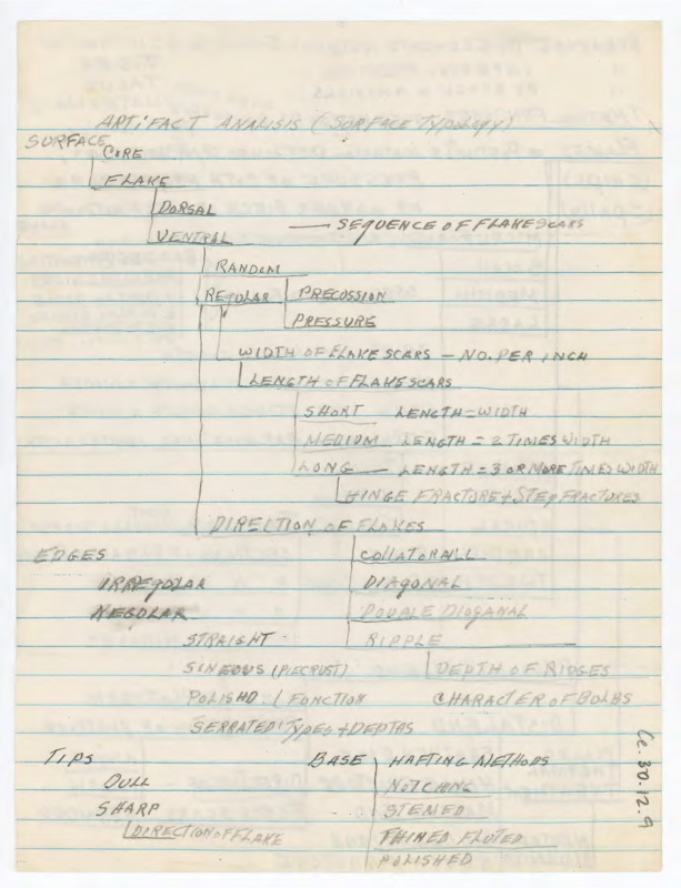 Handwritten document on artifact analysis (surface typology) and breakage by elements.